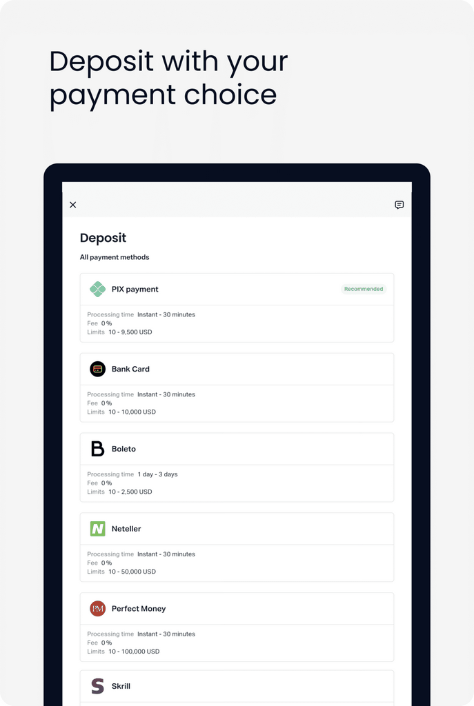 Beginning Online Trading on Exness.com